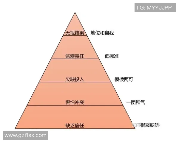 南京篮球队团队协作表现的数据分析与提升策略探讨